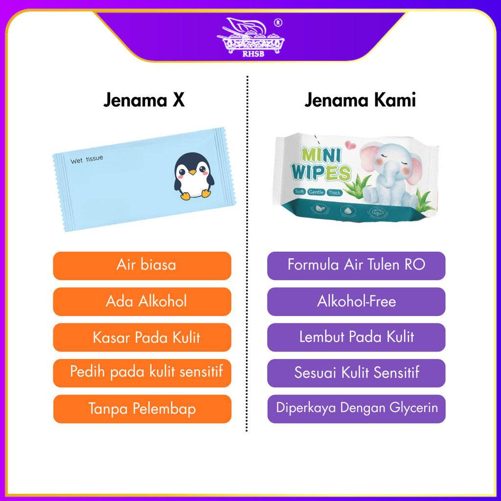 [1 PKT] Mini Wet Tissue Tisu Basah Doorgift Kenduri | Souvenir Kahwin Premium Travel Size